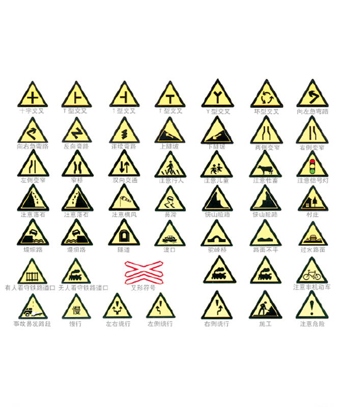 Figyelmeztető jel Forgalmi figyelmeztető jelek